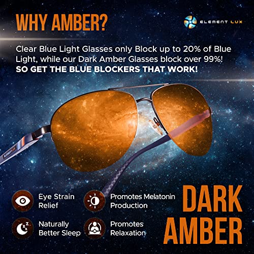Blue Light Blocking Glasses for Better Eye Health