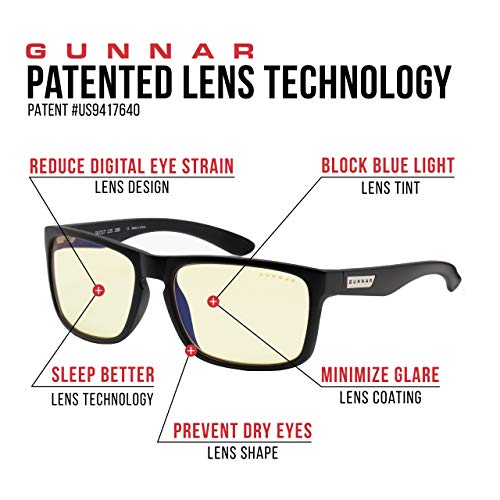 GUNNAR Premium Blue-Light Blocking Gaming Glasses