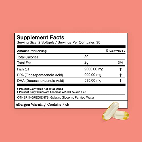 Omega 3 for Eye Nutrition and Health