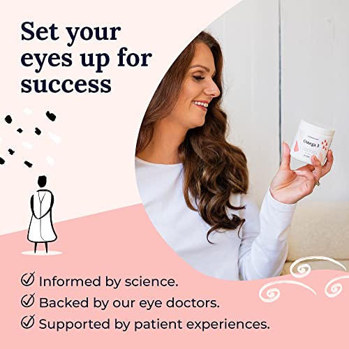 Omega 3 for Eye Nutrition and Health