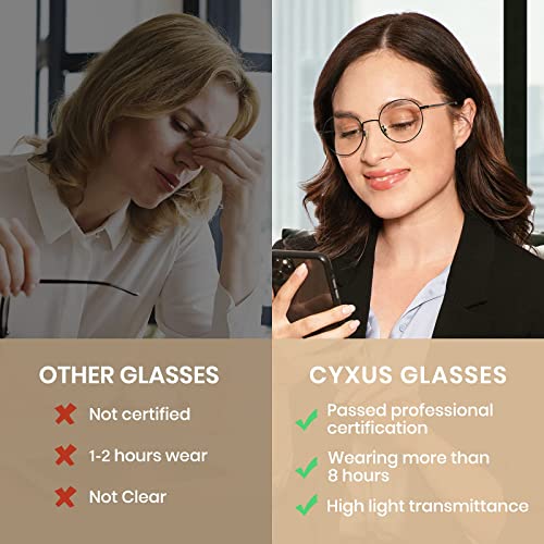 Cyxus Round Wire Blue Light Glasses