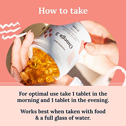 Omega 3 for Eye Nutrition and Health