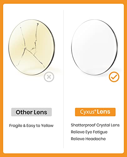 Cyxus Round Wire Blue Light Glasses
