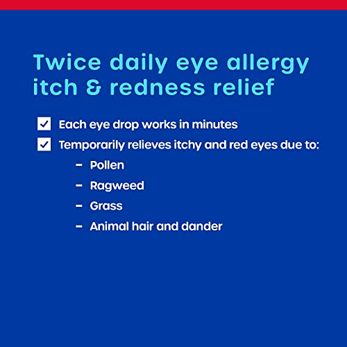 Eye Allergy Relief Drops - Olopatadine Hydrochloride Solution