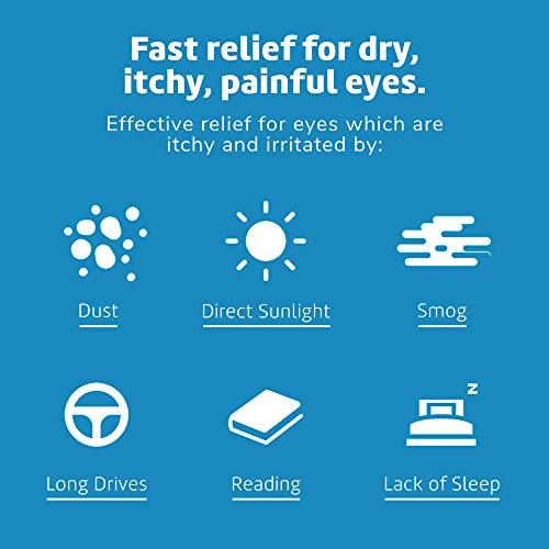 Moisturizing Eye Drops for Dry Eyes
