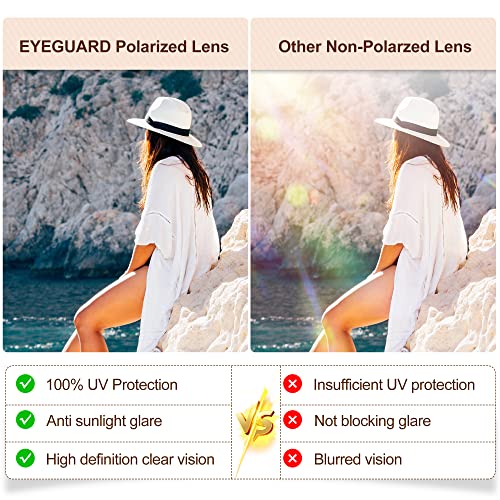 Women's Retro Polarized Sunglasses with UV400 Protection