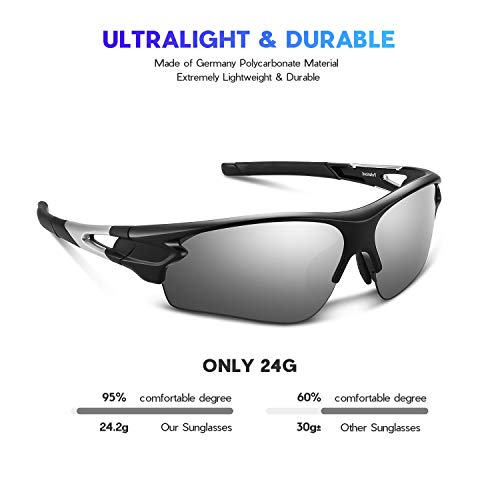 Polarized Sports Sunglasses for Athletics and Outdoors