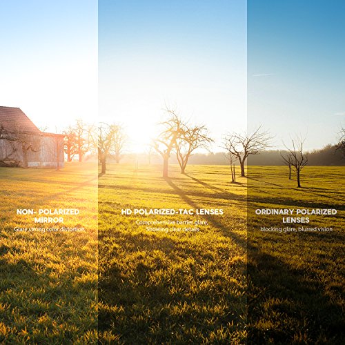 Polarized Sports Sunglasses for Athletics and Outdoors