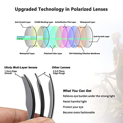 Polarized Cycling Sunglasses with Interchangeable Lenses