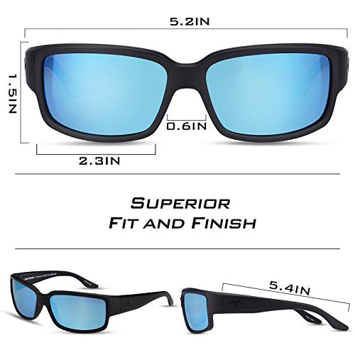 Polarized Sport Sunglasses for Men and Women