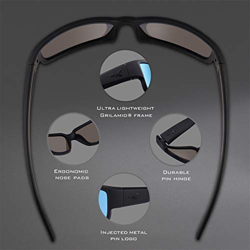 Polarized Sport Sunglasses for Men and Women
