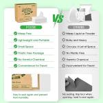 Eco-Friendly Laundry Detergent Sheets - Fresh Scent