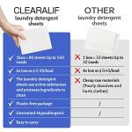 Eco-Friendly Laundry Detergent Sheets - 160 Loads