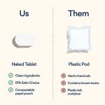 Eco-Friendly Dishwasher Detergent Tablet Starter Set