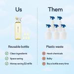 BLUELAND Eco-Friendly Multi-Surface Cleaner Tablet Pack