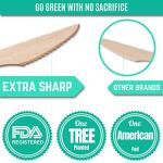 Eco-Friendly 100% Compostable Wooden Utensil Set