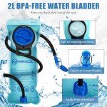 Insulated Hydration Pack with 2L Bladder