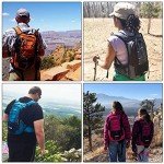 Insulated Hydration Pack with 2L Bladder