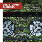 Portable Two-Burner Camping Stove for Emergencies