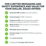 ZOLEO Satellite Communicator: Global SMS & SOS Alerts