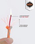 AOFAR 5-in-1 Fire Starter Survival Kit (2-Pack)