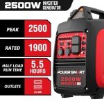PowerSmart 2500-Watt Gas Portable Inverter Generator