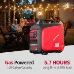 PowerSmart 2500-Watt Gas Portable Inverter Generator