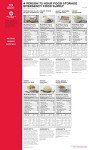 72-Hour Emergency Food Kit for 4 People