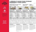 72-Hour Emergency Food Kit for 4 People