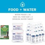 Hurricane Emergency Kit Backpack for Family Preparedness