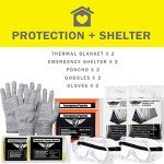 Hurricane Emergency Kit Backpack for Family Preparedness