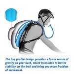 Unigear Non-BPA Hydration Bladder Reservoirs