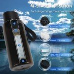 SurviMate BPA-Free Filtered Water Bottle with Straw