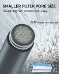 SurviMate BPA-Free Filtered Water Bottle with Straw