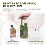 Portable Water Filter Pump for Emergency Kits