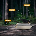 4-Piece Camping Mess Kit for Emergencies