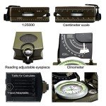 Military Compass with Fatwood Fire Starter Kit