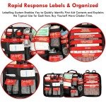 Labeled Trauma First Aid Kit for Emergencies