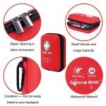 Comprehensive 170-Piece First Aid Kit for All Needs