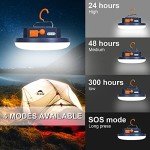 IODOO 10000mAh LED Rechargeable Flashlight Lantern