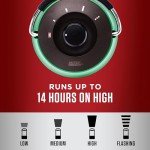 Coleman 1000L LED Lantern with BatteryGuard Technology