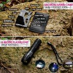 Vioview Women's Emergency Survival & First Aid Kit