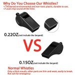 Loud Plastic Sports Whistles - 2 Pack with Lanyard