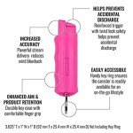 SABRE Personal Safety Kit with Pepper Spray & Alarm