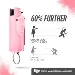 Laser Sight Pepper Spray with Keychain, 16 Ft Range
