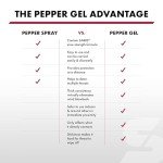 SABRE 3-in-1 Pepper Gel with Safety Tools