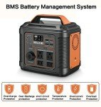Portable Power Station 300W Solar Generator with Flashlight