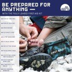 Blue 215 PCS Emergency Survival Kit with Backpack