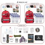 Emergency Survival Backpack for Disaster Preparedness