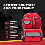 Emergency Survival Backpack for Disaster Preparedness